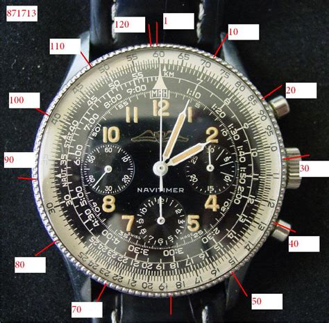 breitling serial number authentication|Breitling serial numbers list.